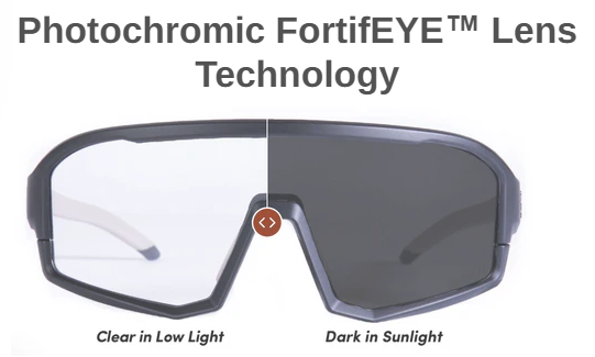 Chargez l'image dans la visionneuse de la galerie, Image de lunettes de pickleball CRBN Pivot.
