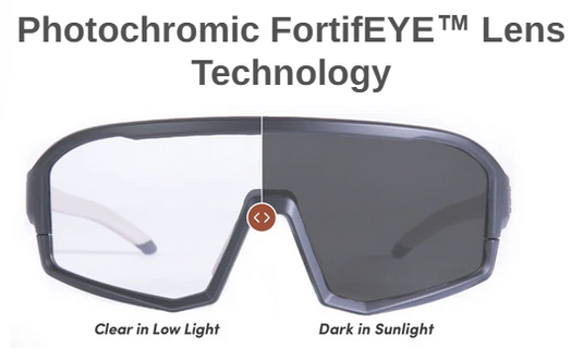 Image de lunettes de pickleball CRBN Pivot.