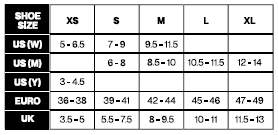 Image d'un guide des grandeurs pour les bas de pickleball Thorlo.
