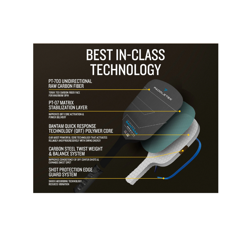 Chargez l'image dans la visionneuse de la galerie, Image d'une raquette de pickleball Paddletek Bantam GTO-C.
