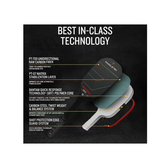 Image d'une raquette de pickleball Paddletek Bantam ESQ-C.